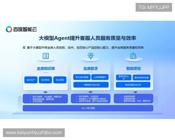 开云网页版客服中心:多渠道支持让您的咨询更加高效便捷 开云网页版客服中心:多渠道支持让您的咨询更加高效便捷