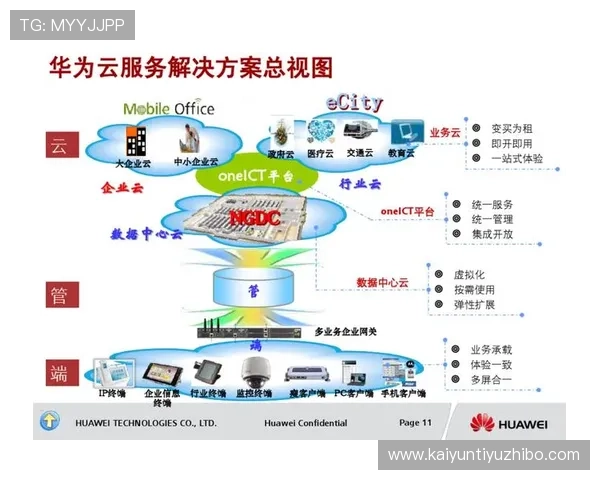 云开在线地址最新入口，便捷访问云开在线平台的详细指南