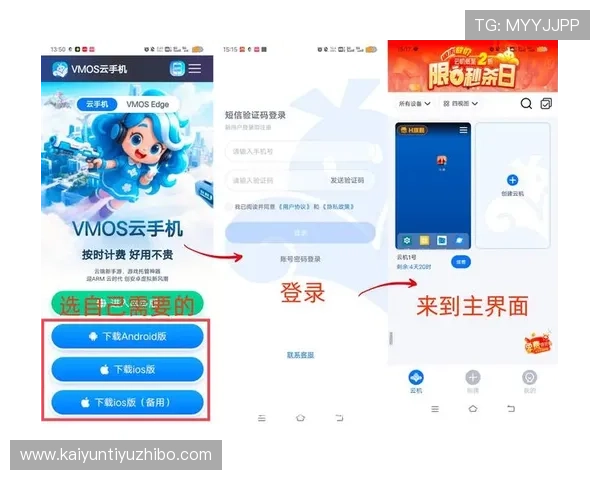 开云手机在线入口安全保障措施，确保您的账号信息安全无忧