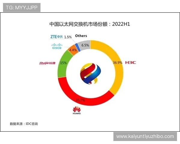 开云集团官网的最新动态与发展趋势分析 开云集团官网的最新动态与发展趋势分析