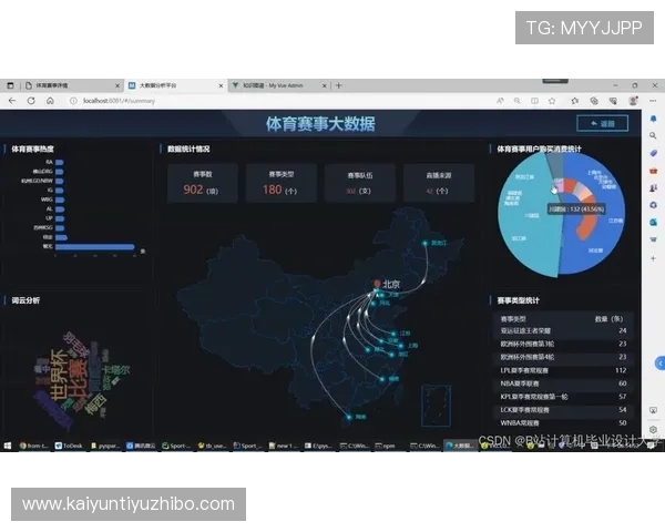 开体育app官网网页入口最新指南，轻松访问体育赛事直播与资讯