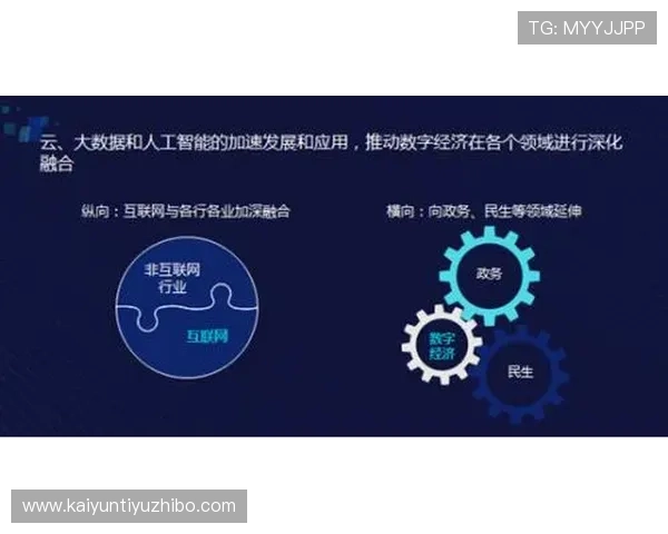 云开网娱乐平台的未来发展趋势分析，探索虚拟现实与增强现实的融合应用