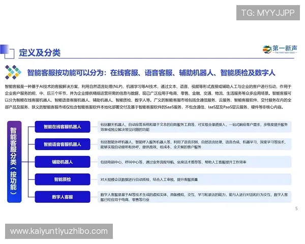 开云中国官方客服支持指南,快速解决游戏中遇到的各种问题与困扰 开云中国官方客服支持指南,快速解决游戏中遇到的各种问题与困扰