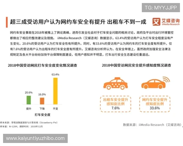开云彩票网站用户评价与口碑分析真实用户体验助你理性选择平台